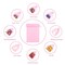 100PCS Organza Bags, 4x6 inches (10x15cm) Sheer Drawstring Gift Bags, Organza Jewelry Pouches, Jewelry Gift Bags, Packaging Bags for Party, Jewelry, Festival, Bathroom Soaps, Makeup Organza Favor Bags (Pink)